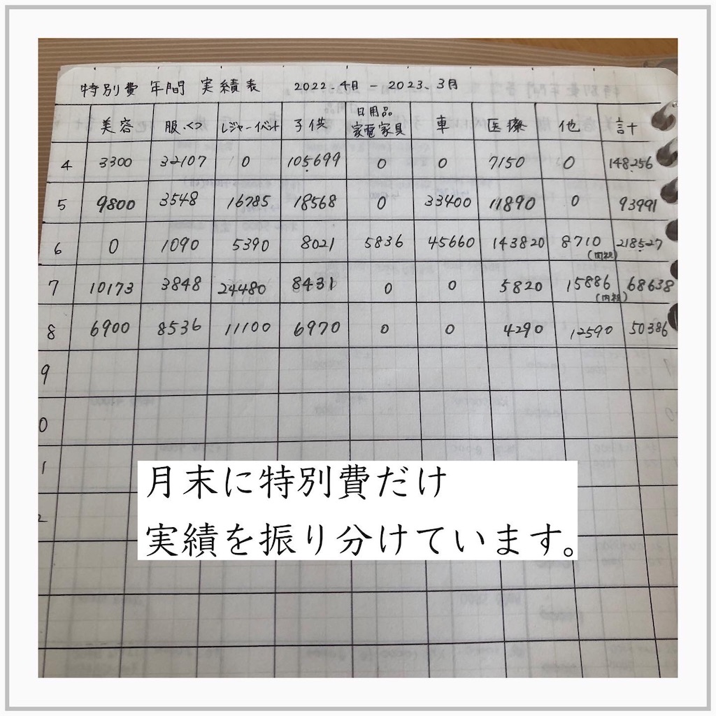 f:id:tomomi012:20220902134701j:image f:id:tomomi012:20220902134701j:image