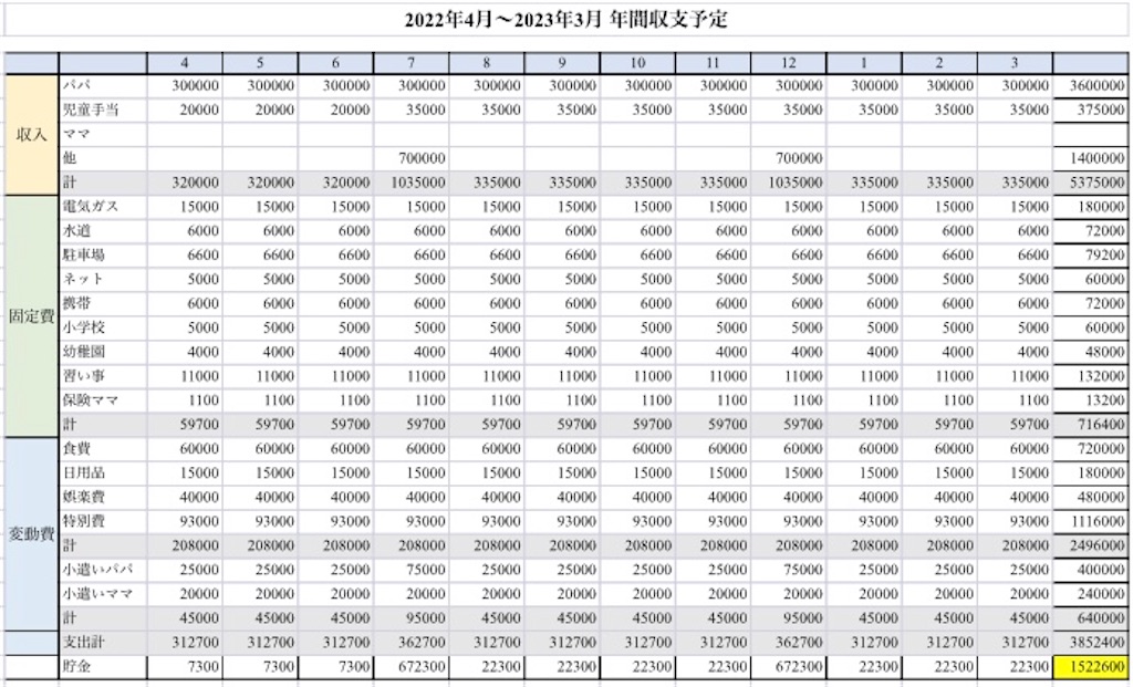 f:id:tomomi012:20220926160815j:image f:id:tomomi012:20220926160815j:image