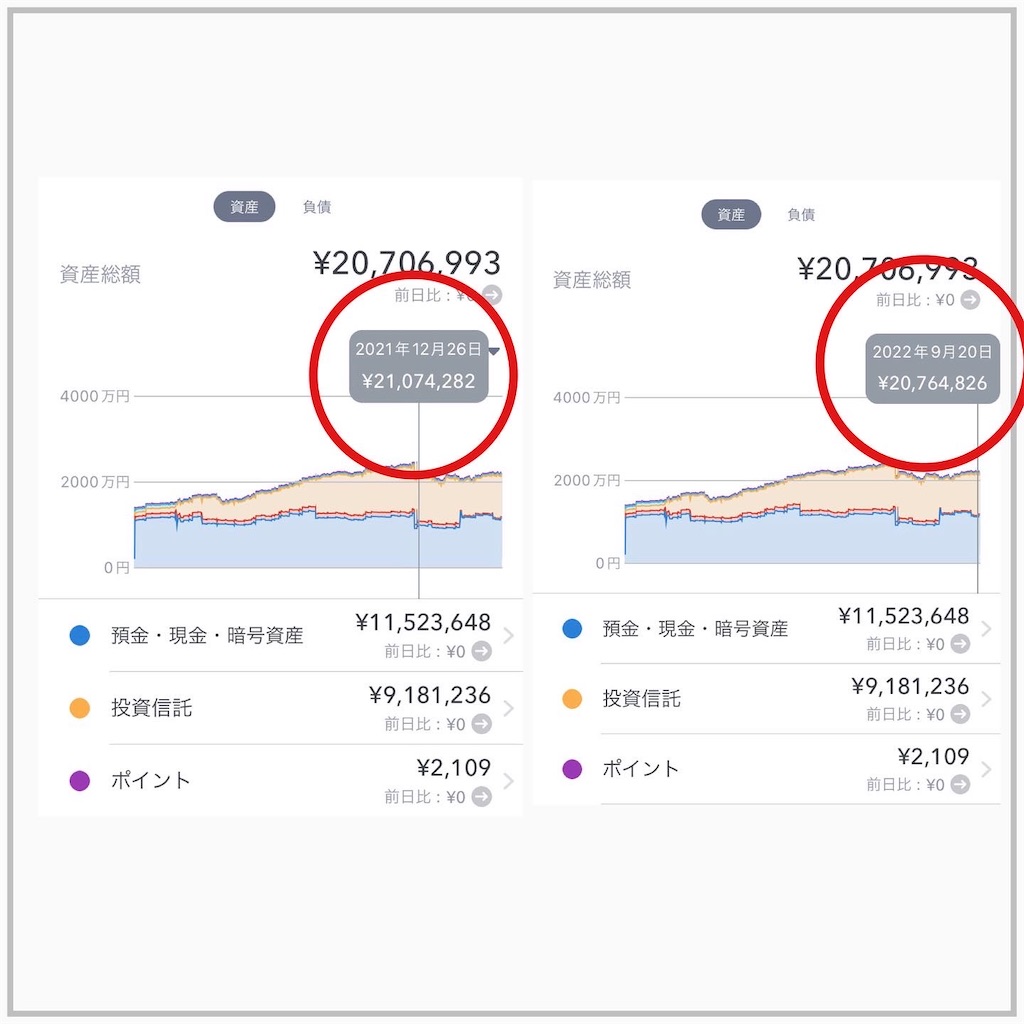 f:id:tomomi012:20220928123043j:image f:id:tomomi012:20220928123043j:image