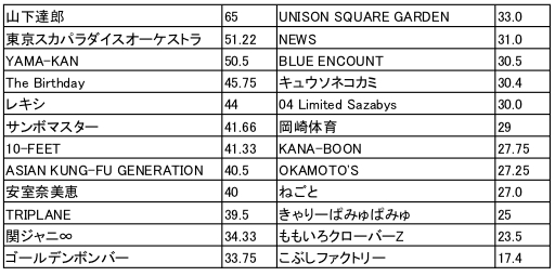 f:id:tomomi_0623:20181219183601j:plain