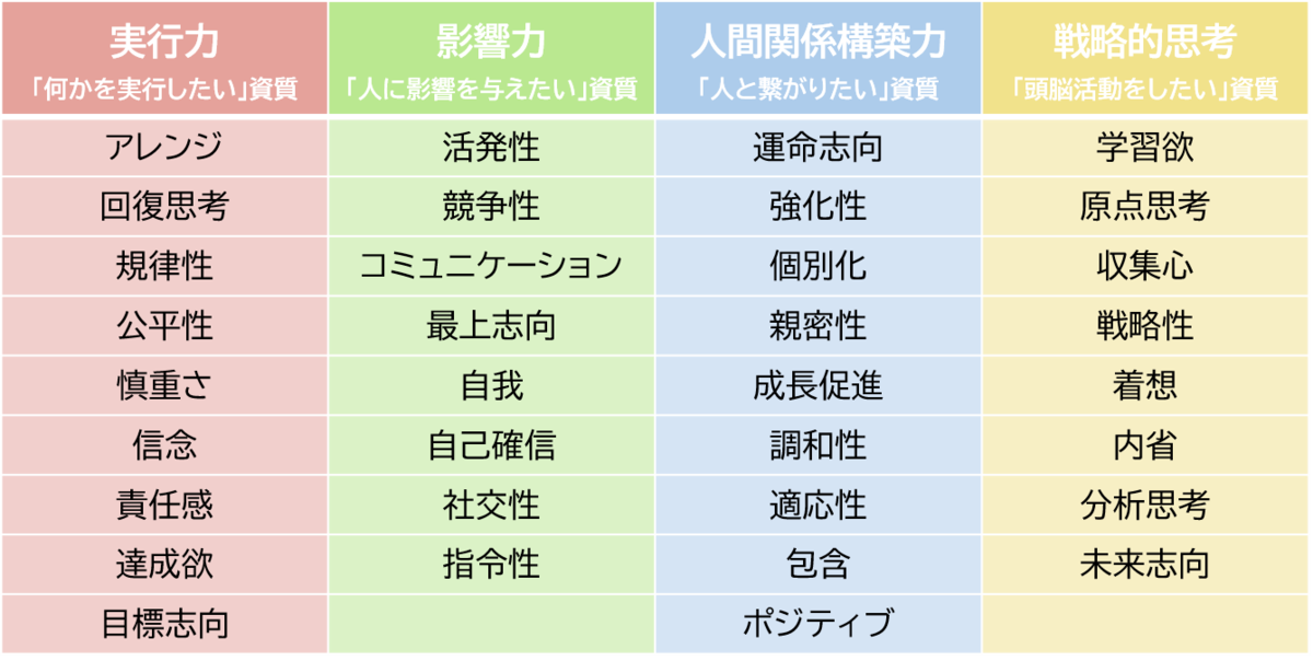f:id:tomomi_design:20220403101024p:plain