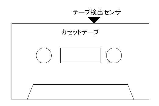 X1シリーズ　アスピック　カセットテープ2本組　動作未確認 X1シリーズ アスピック カセットテープ2本組 動作未確認