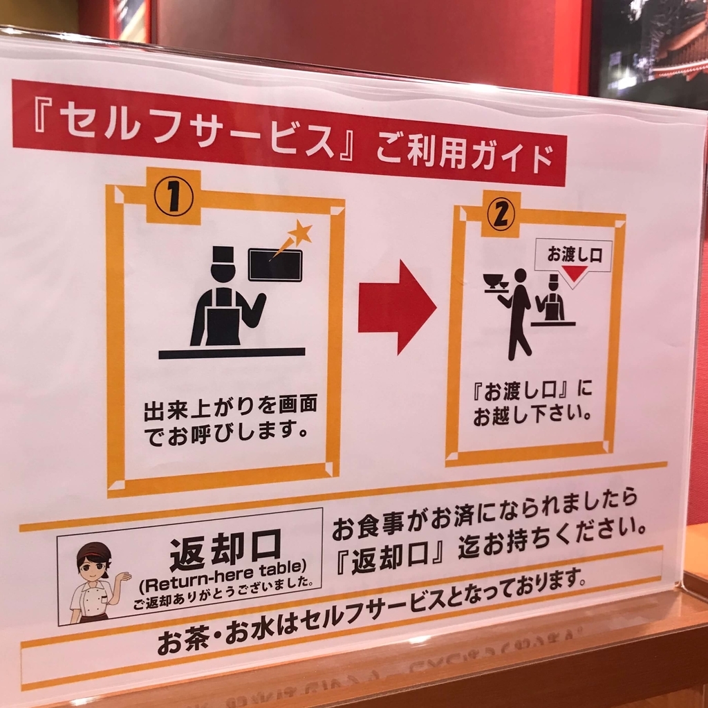 f:id:tomomikawakami:20181003192718j:plain