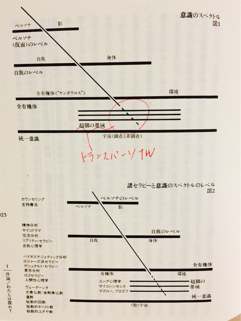 f:id:tomominkikaku:20190821101617j:image