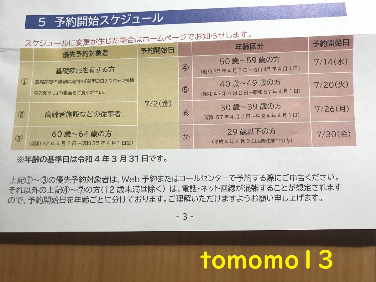 f:id:tomomo13:20210711004710j:plain
