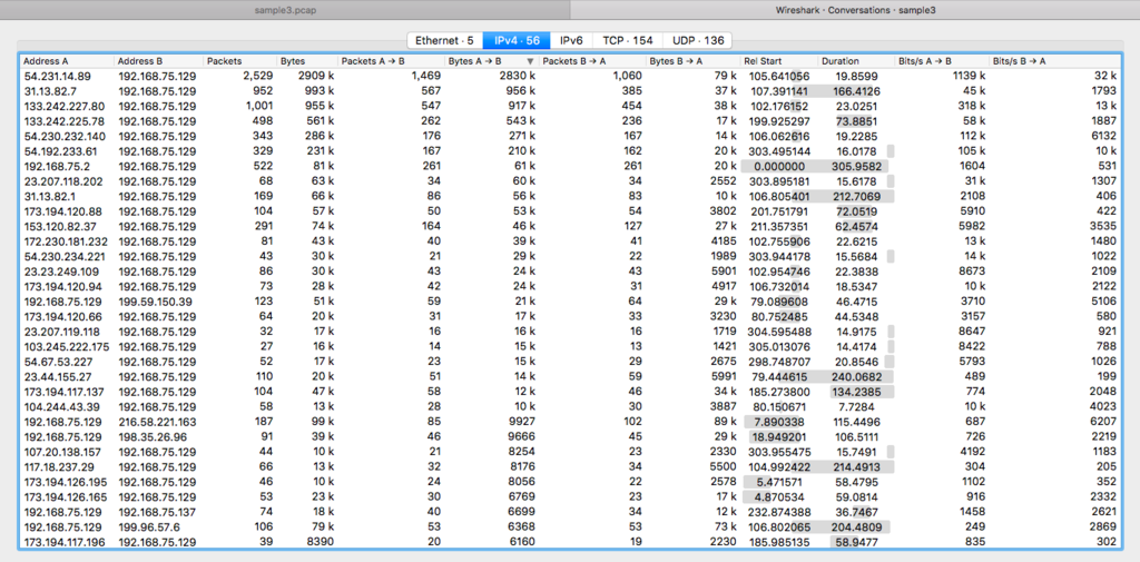 f:id:tomonori4565:20181019150232p:plain f:id:tomonori4565:20181019150232p:plain