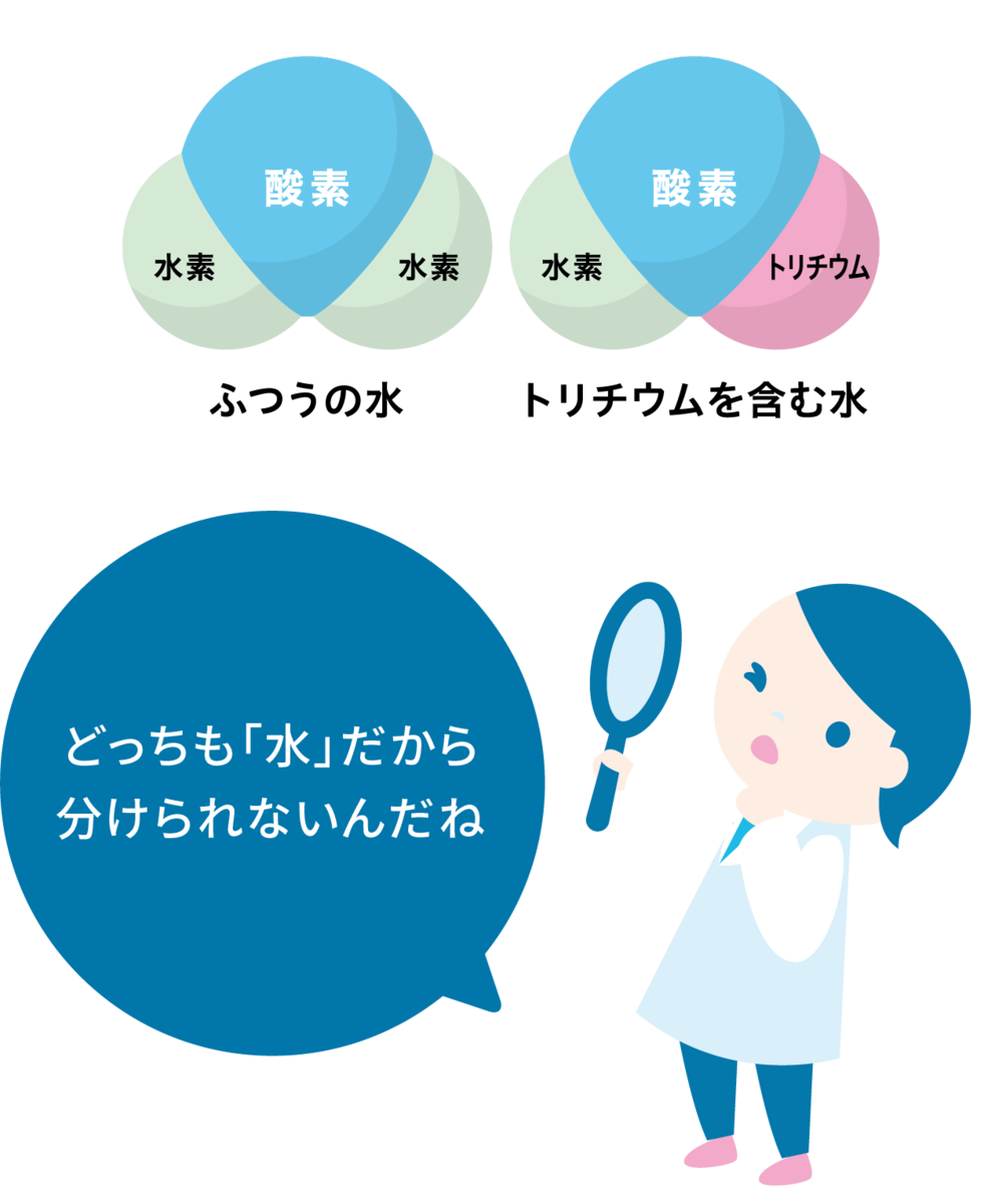 f:id:tomopin39:20210414081224p:plain