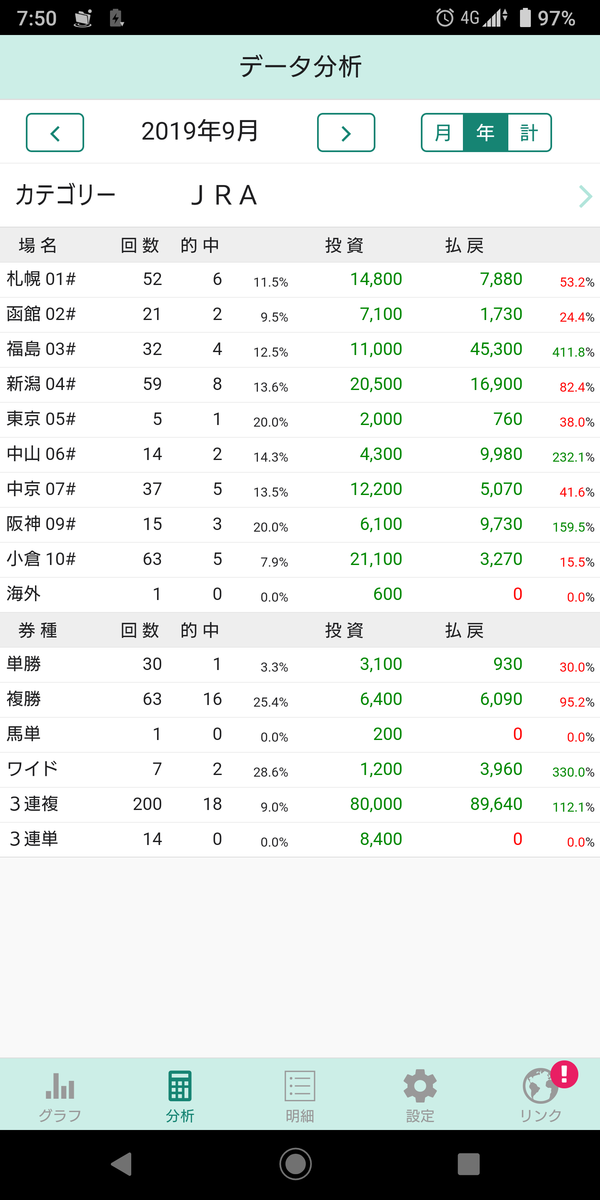 f:id:tomopito:20190909092538p:plain