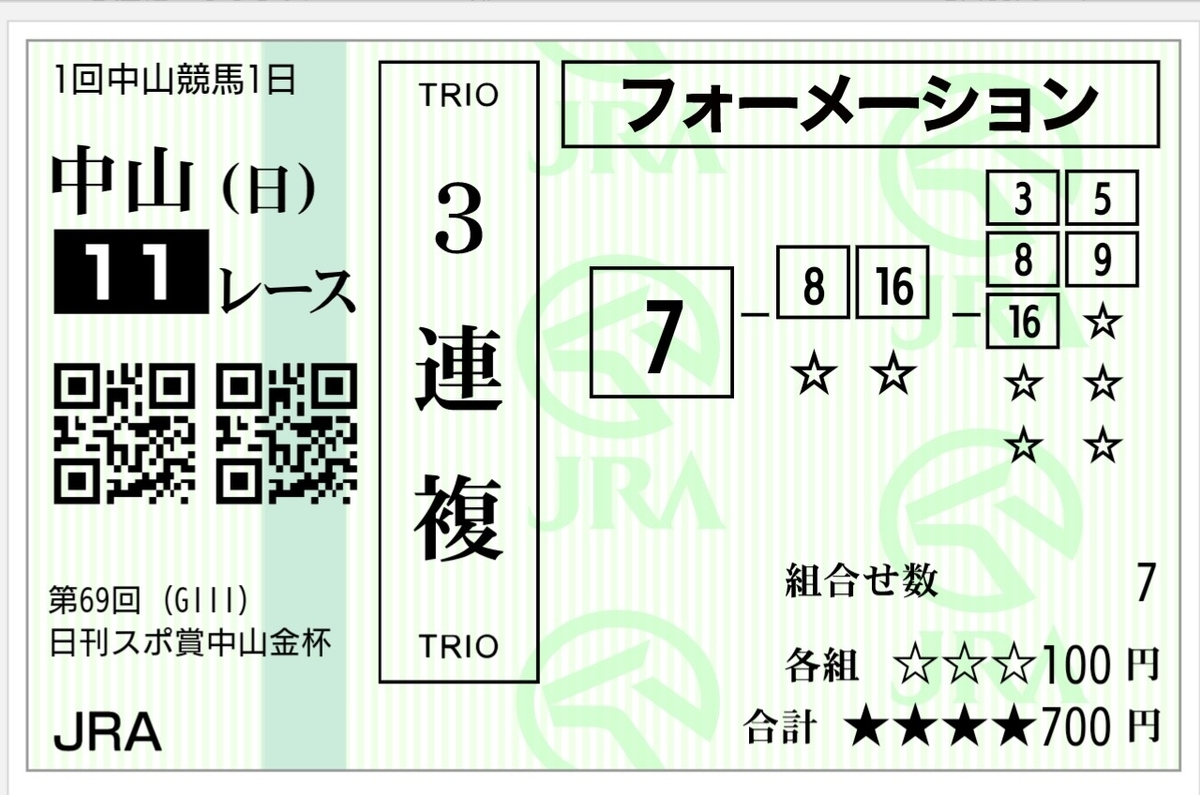 f:id:tomopito:20200105012130j:plain