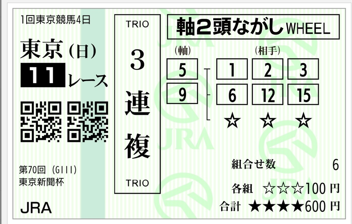 f:id:tomopito:20200209003038j:plain