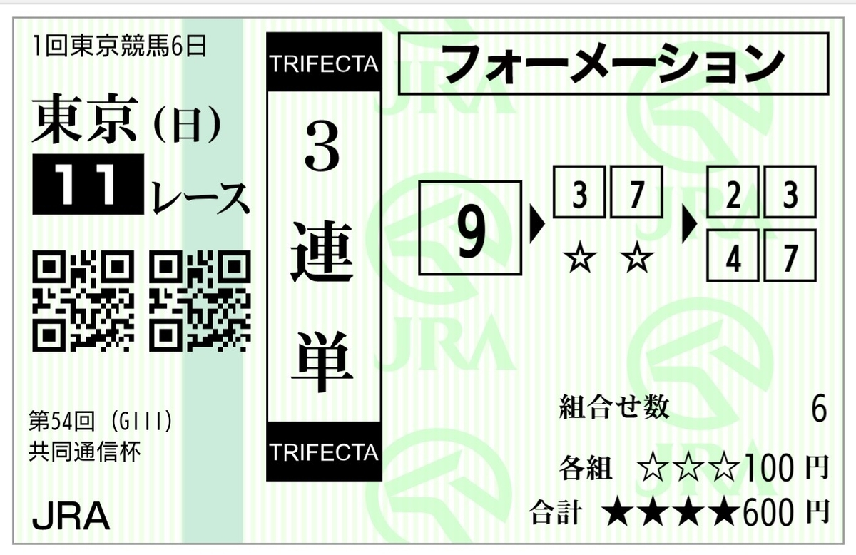 f:id:tomopito:20200216110235j:plain