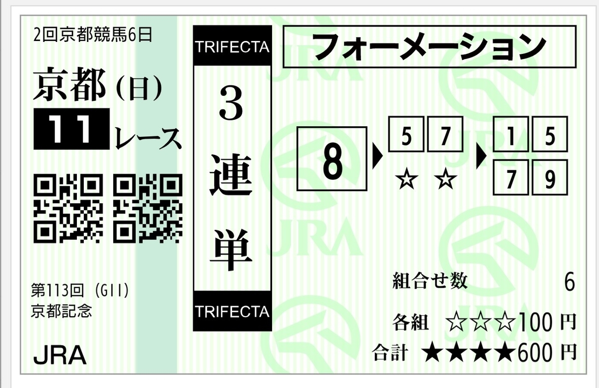 f:id:tomopito:20200216110301j:plain