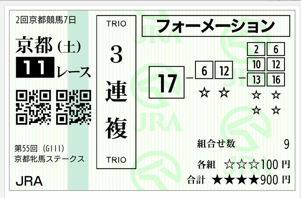 f:id:tomopito:20200222004218j:plain