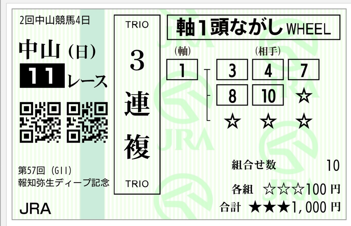 f:id:tomopito:20200307224654j:plain