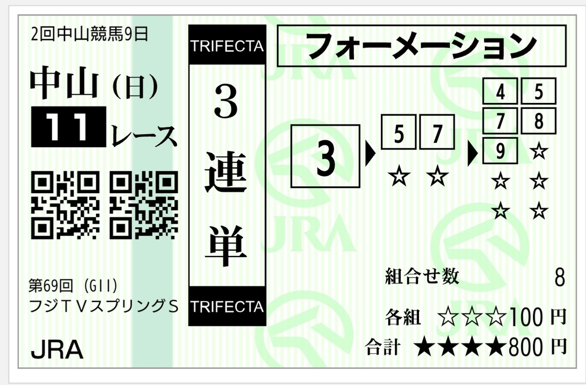 f:id:tomopito:20200321233908j:plain