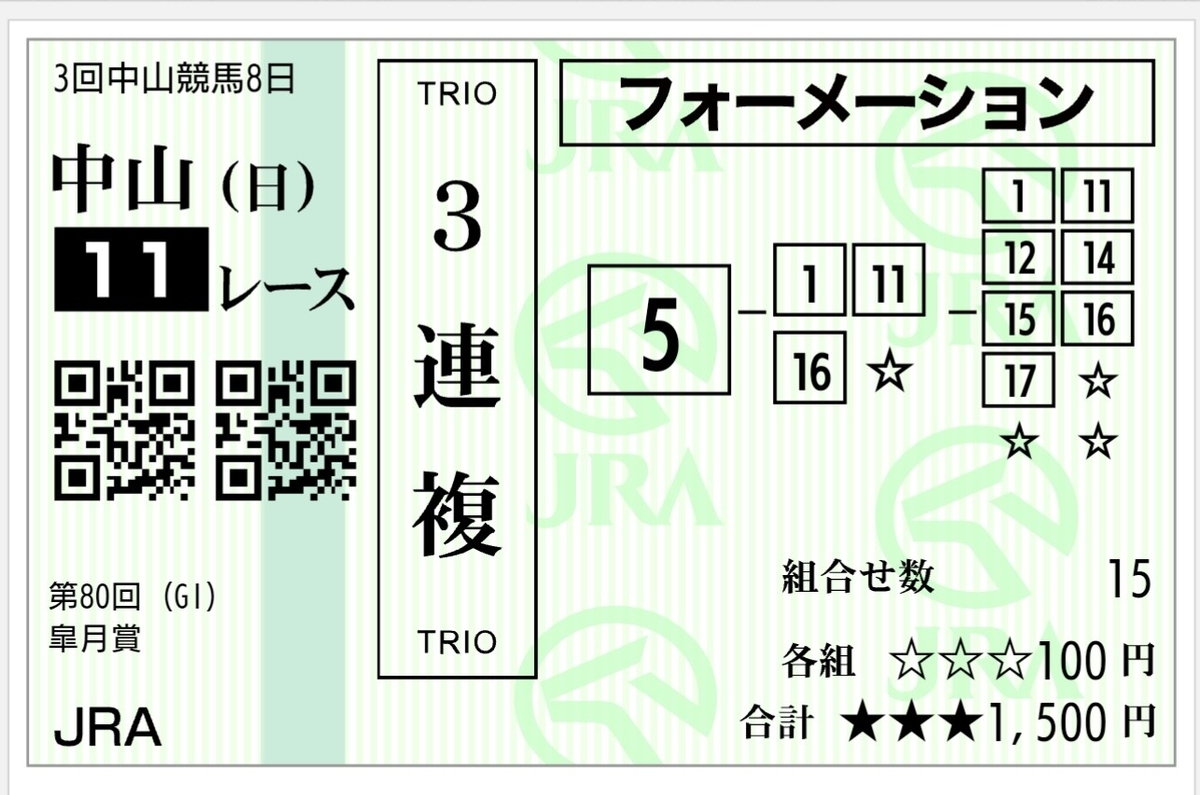 f:id:tomopito:20200419142555j:plain