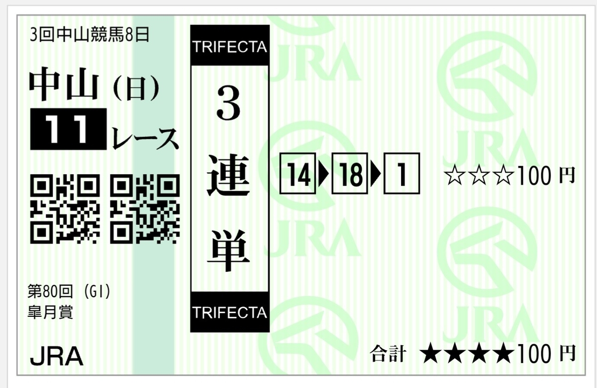 f:id:tomopito:20200419142810j:plain