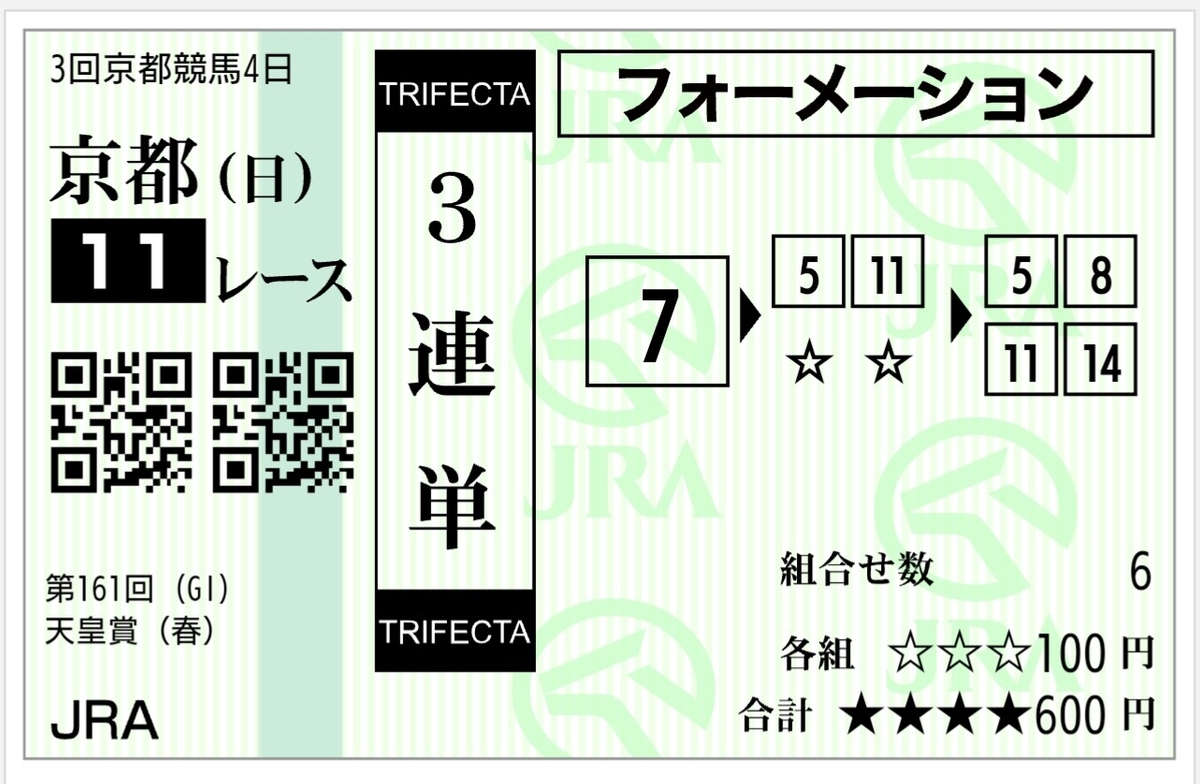 f:id:tomopito:20200503144821j:plain