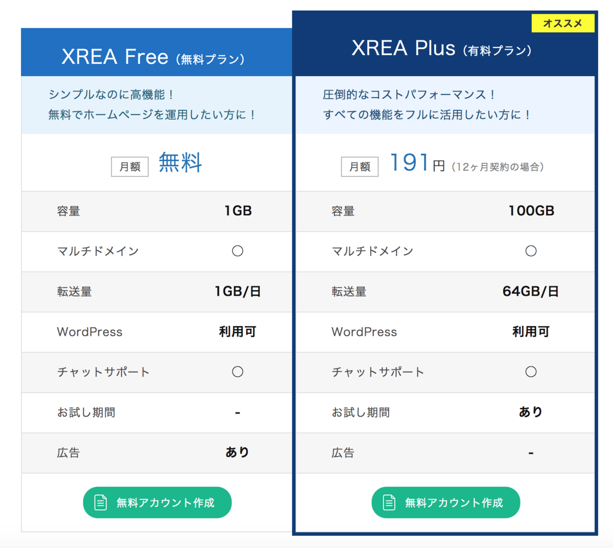 f:id:tomopix:20190814210954p:plain f:id:tomopix:20190814210954p:plain