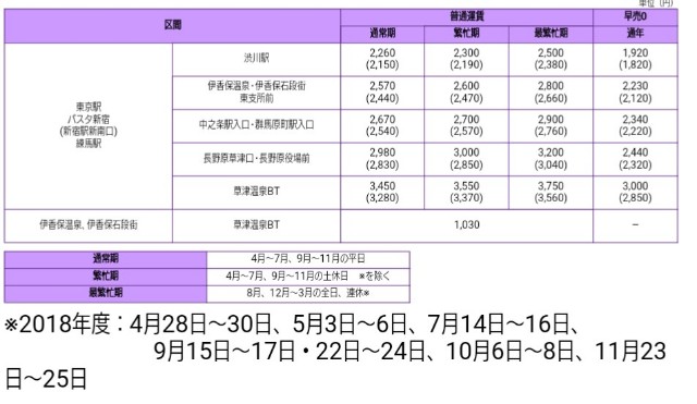 f:id:tomopun:20181010195346j:image f:id:tomopun:20181010195346j:image