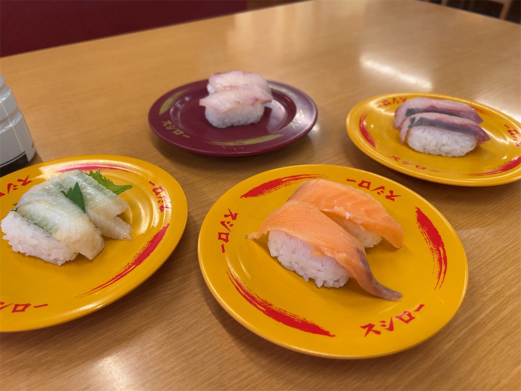 f:id:tomorinnw:20230504183338j:image