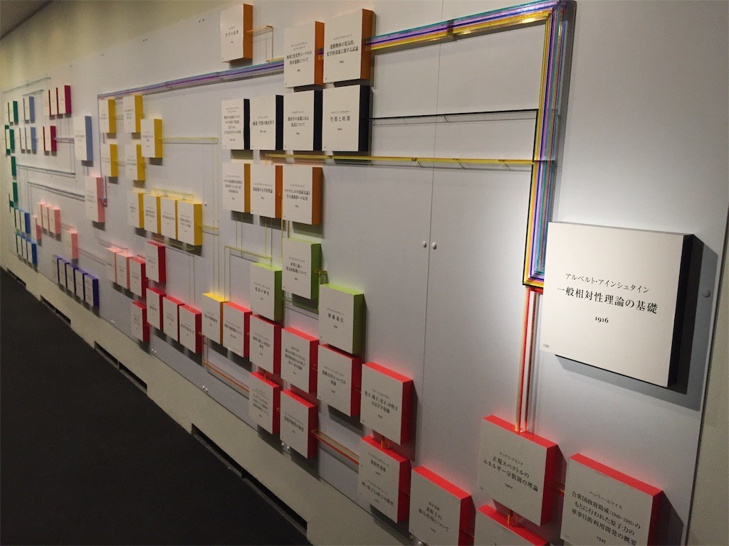 f:id:tomosaku:20180922052440j:image