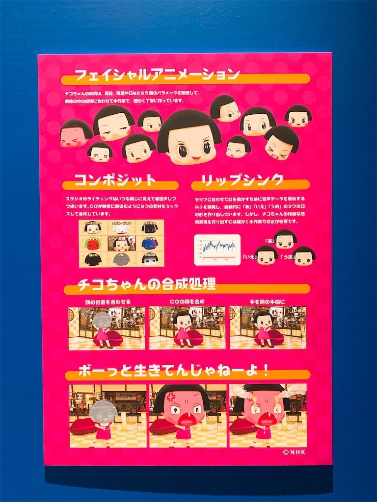 f:id:tomosaku:20191231031254j:image