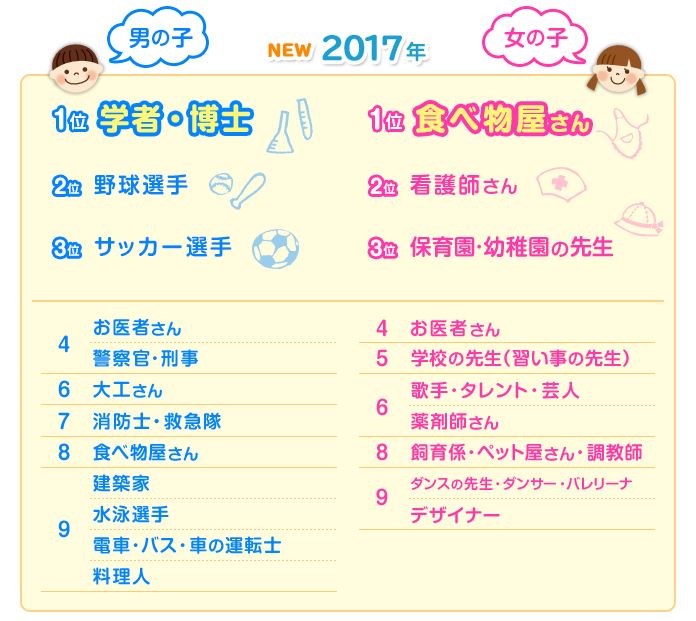 f:id:tomosann:20180421180821j:plain f:id:tomosann:20180421180821j:plain