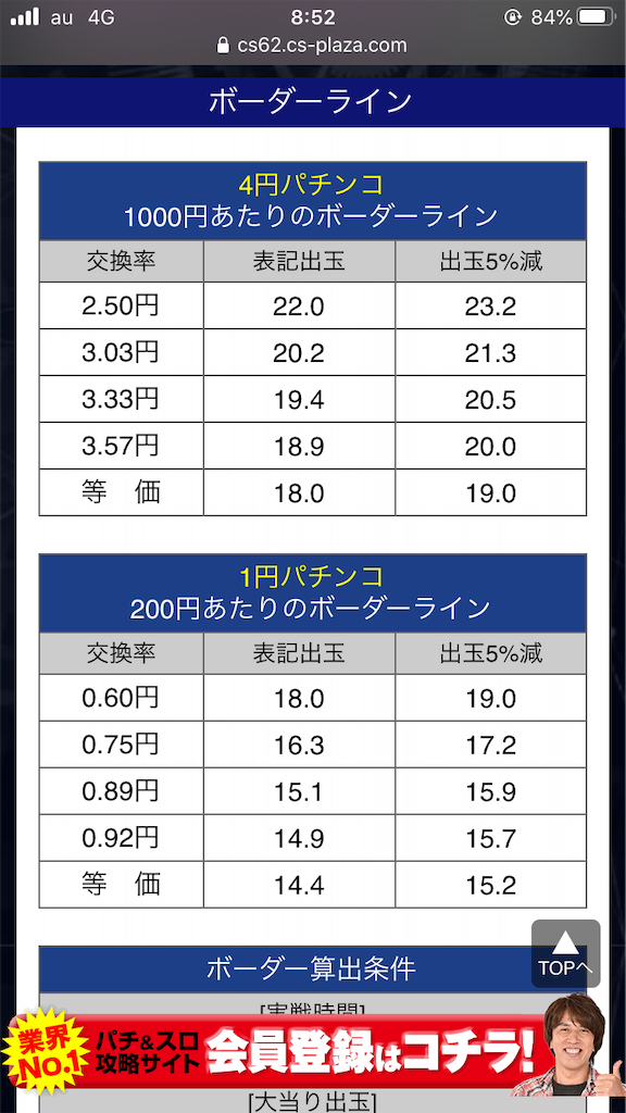 f:id:tomosuro0316:20200912085235p:image