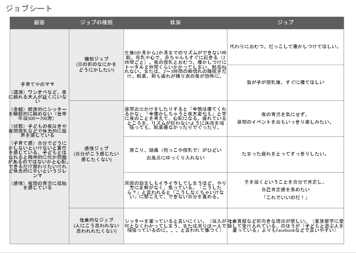 f:id:tomoswords:20200222164428p:plain