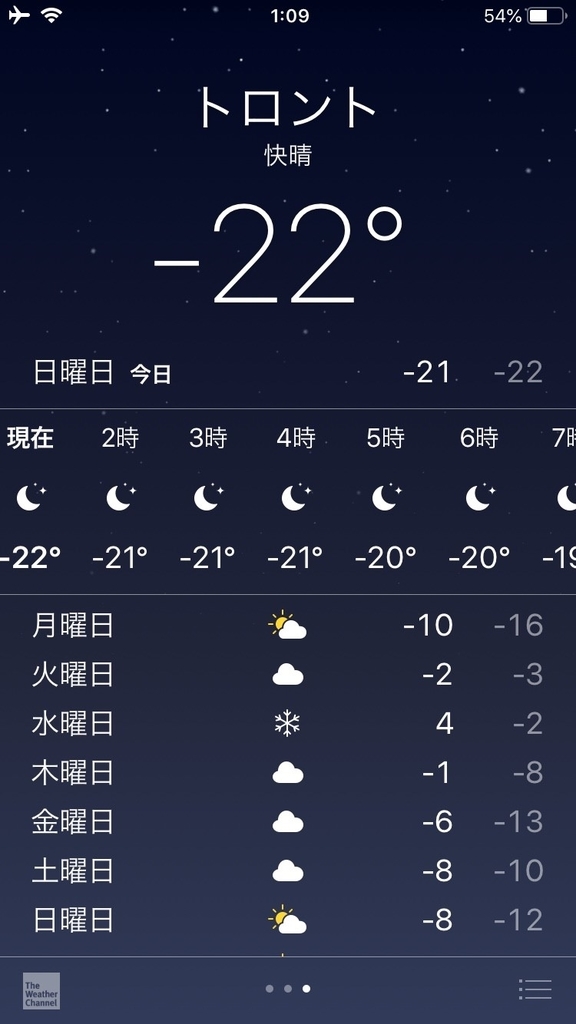 f:id:tomotaki-1129:20190121153733j:plain f:id:tomotaki-1129:20190121153733j:plain