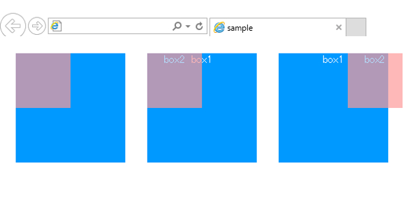 クリックで画像だけ表示 IE11で親要素と子要素がinlineでのpposition:absoluteへの影響をテストした画像