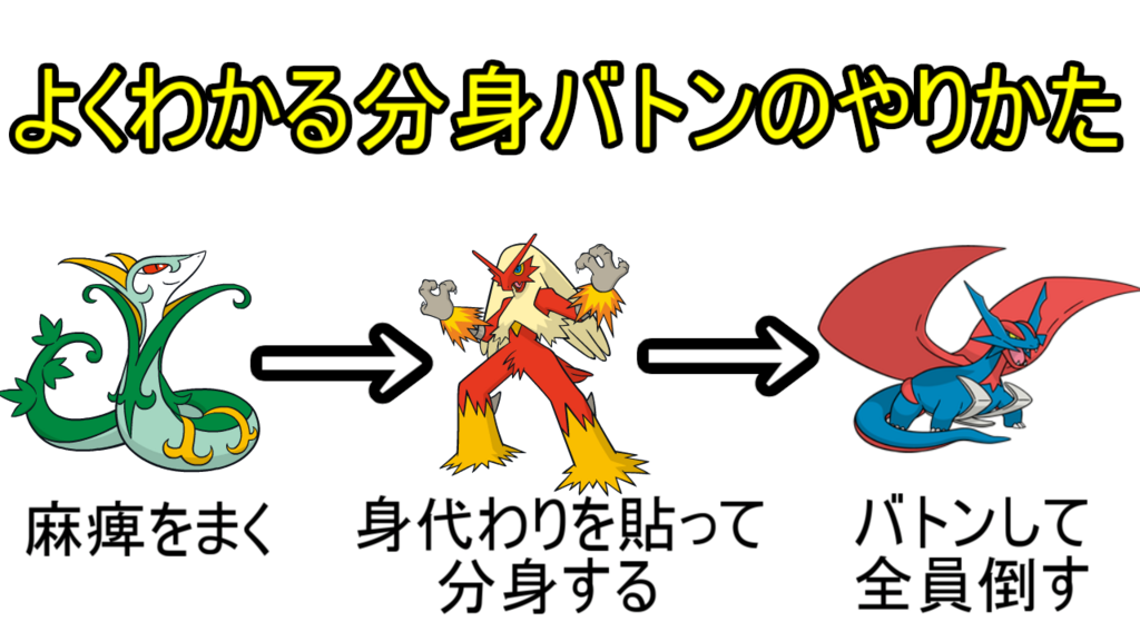 f:id:tomotinsumaho:20180510151916p:plain f:id:tomotinsumaho:20180510151916p:plain