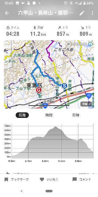 f:id:tomotomo6130:20200214124955j:plain f:id:tomotomo6130:20200214124955j:plain