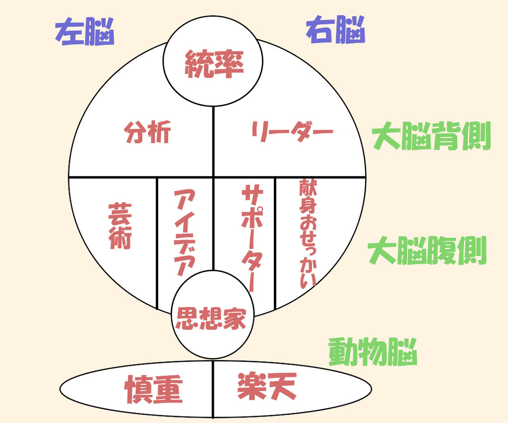 f:id:tomototo:20190208091844j:plain f:id:tomototo:20190208091844j:plain