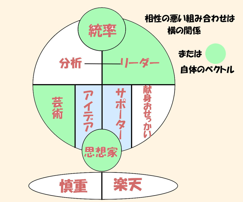f:id:tomototo:20190214181023j:plain f:id:tomototo:20190214181023j:plain