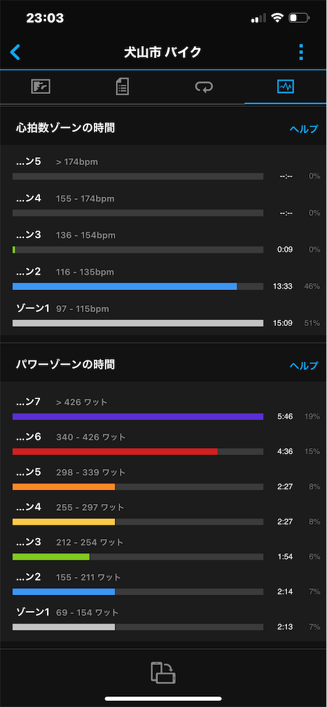 f:id:tomotraining:20210414232306p:image f:id:tomotraining:20210414232306p:image