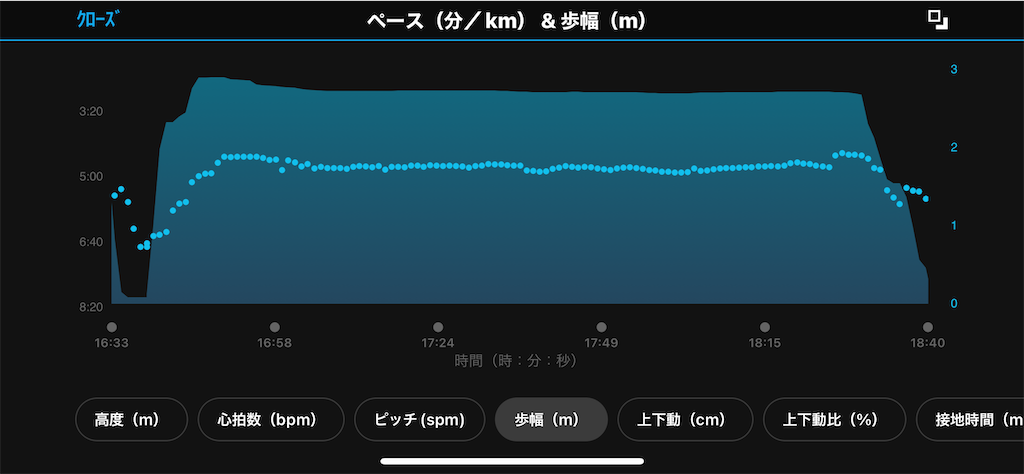 f:id:tomotraining:20211113115708p:image f:id:tomotraining:20211113115708p:image