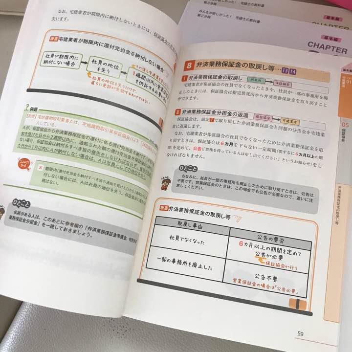f:id:tomovlog:20200507085821j:plain f:id:tomovlog:20200507085821j:plain