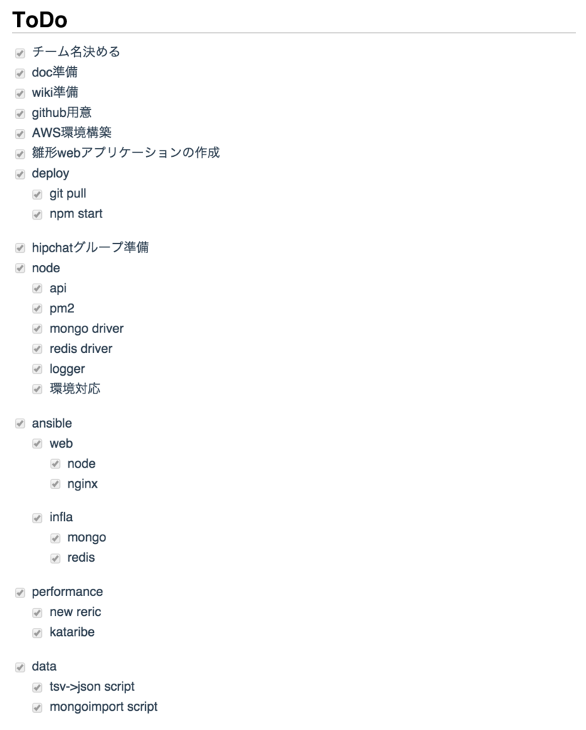 f:id:tomox1001:20151114095042p:plain f:id:tomox1001:20151114095042p:plain