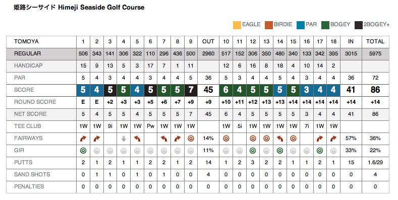 f:id:tomoya:20100101162658j:image:w500 f:id:tomoya:20100101162658j:image:w500