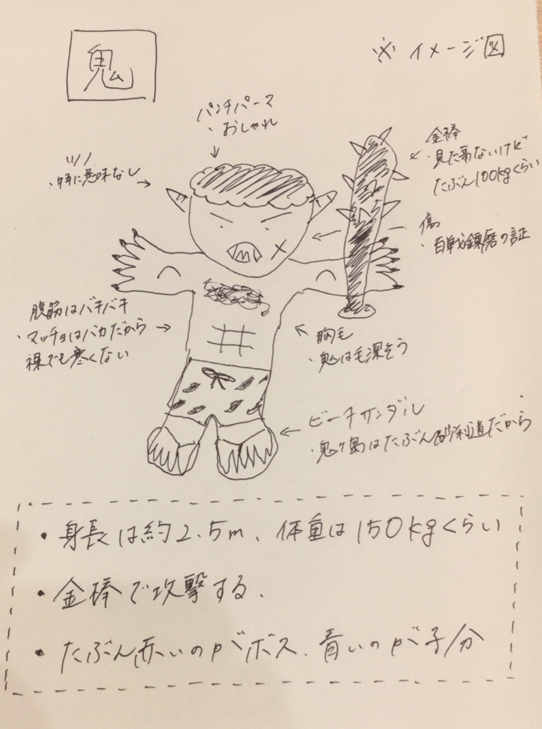 f:id:tomoyaa:20170316140342j:plain