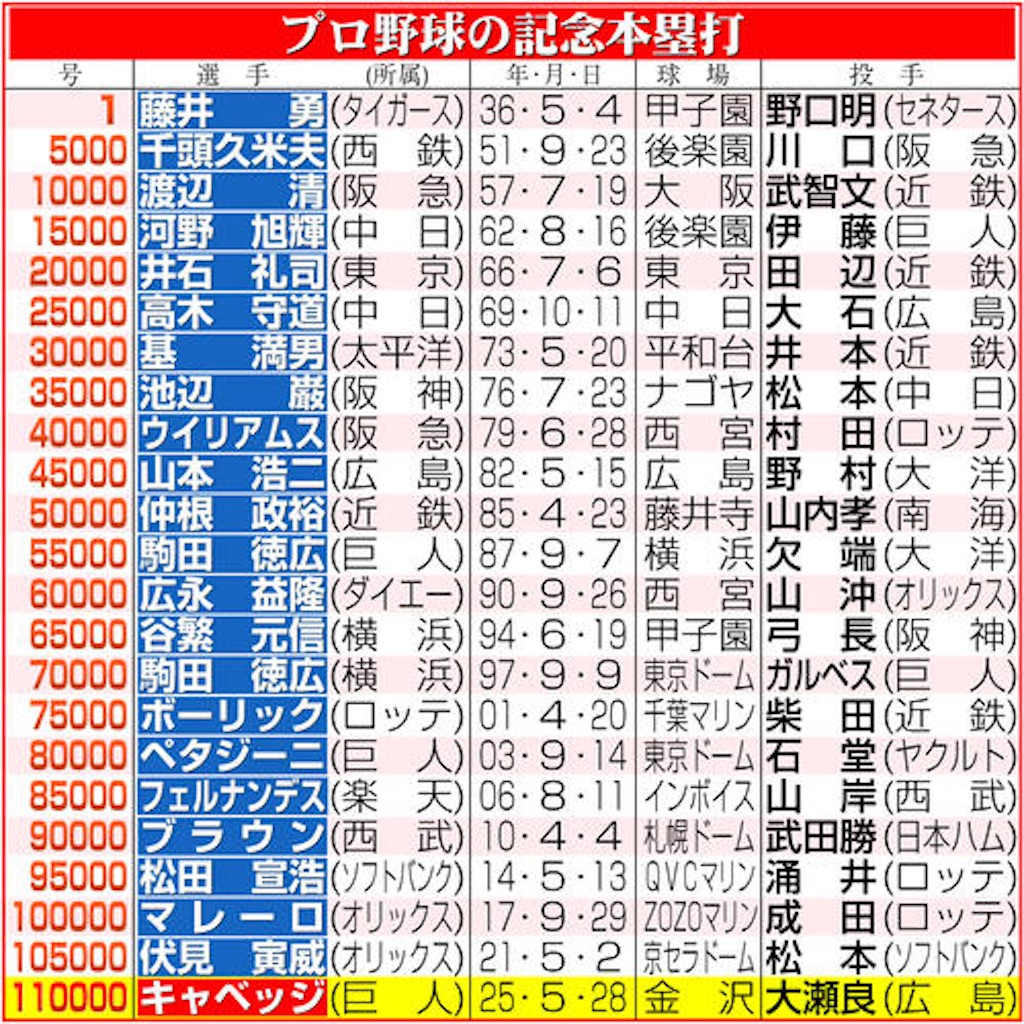 f:id:tomoyabungy:20250531170255j:image