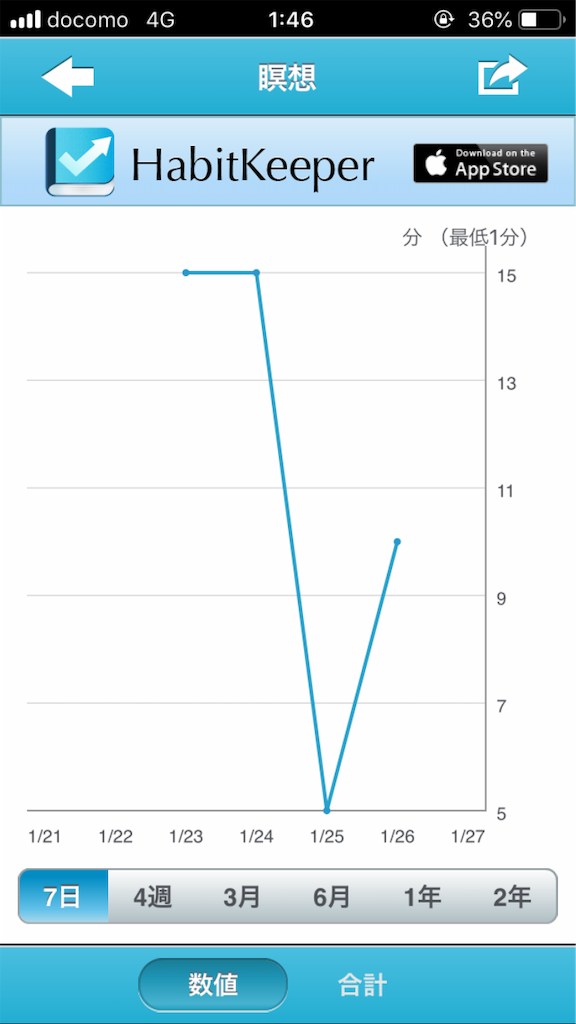 f:id:tomoyatori:20190127015728p:image