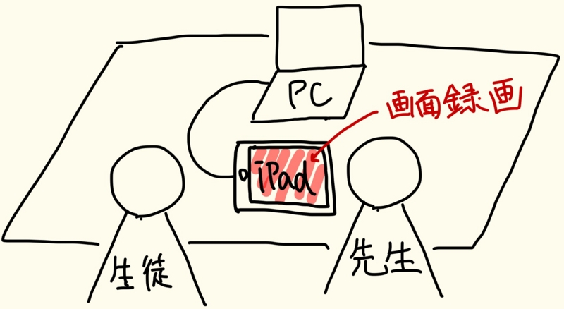 f:id:tomoyoshiyoshi:20170212143946j:plain f:id:tomoyoshiyoshi:20170212143946j:plain