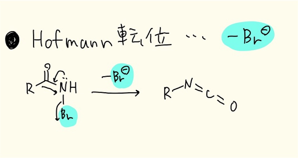 f:id:tomoyoshiyoshi:20170703183512j:image