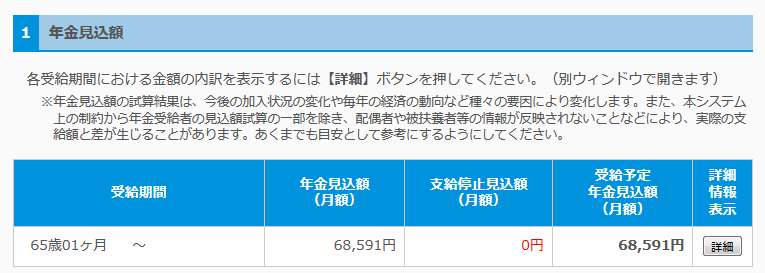 ねんきんネットの満額支払った場合の年金受給額