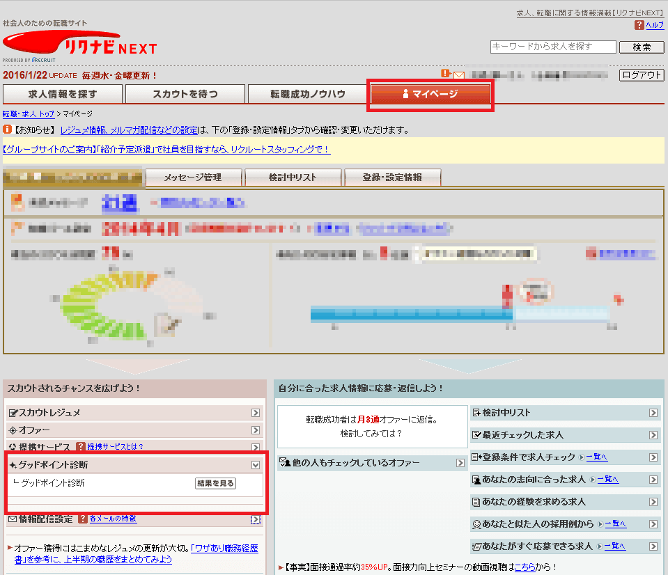 グッドポイント診断