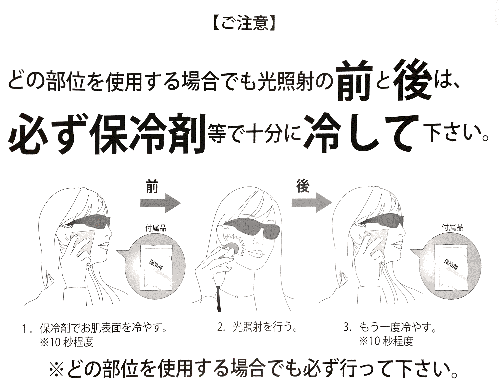 家庭用脱毛器ケノン