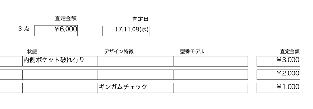 GRAND BAZAAR（グランバザール）の古着宅配買取サービスの査定結果